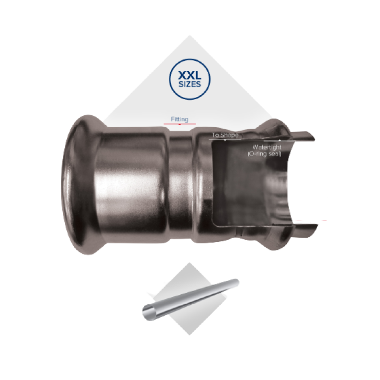 Phụ Kiện Ống Inox