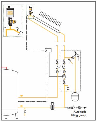 van xả kh&iacute; d&ugrave;ng cho solar