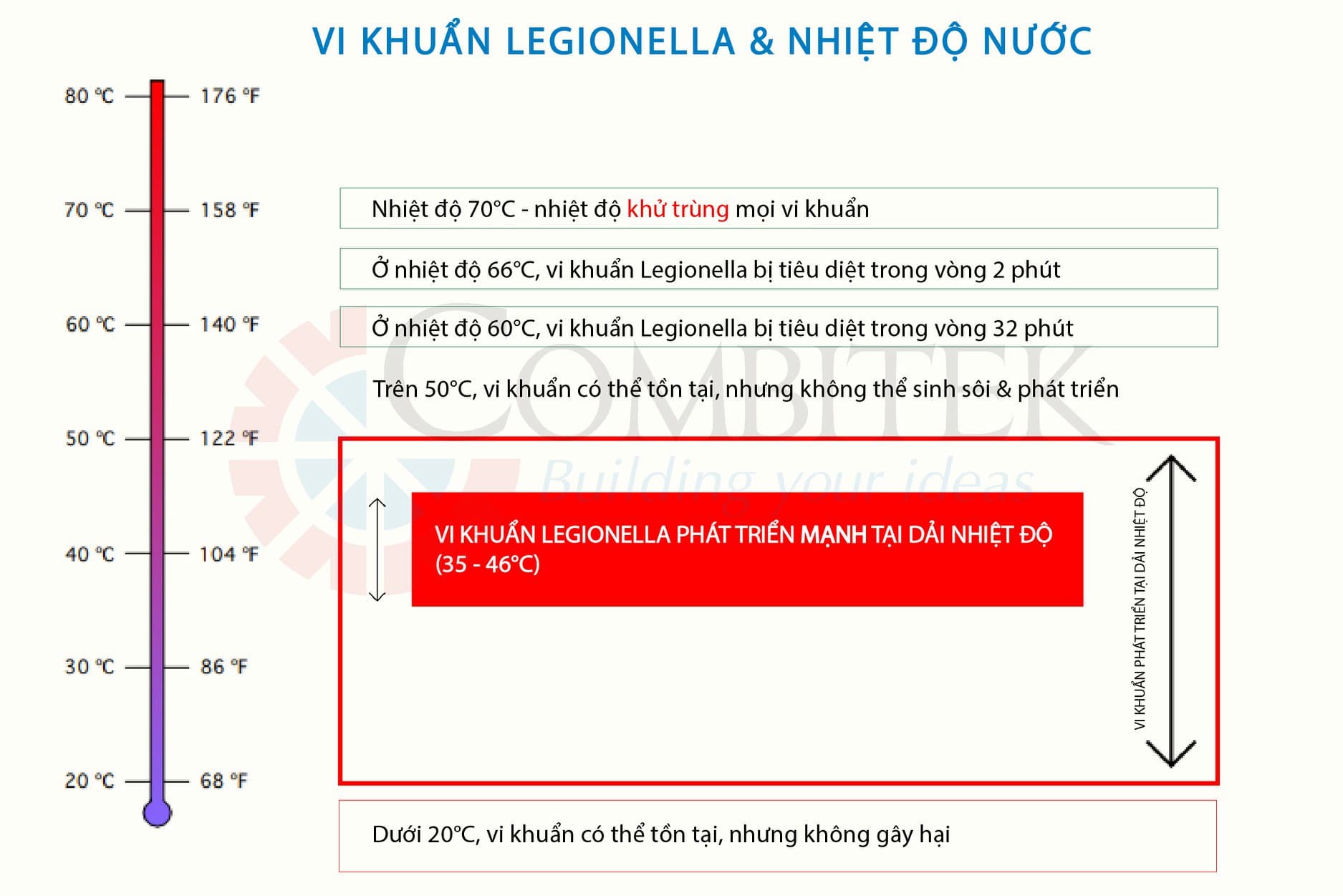 nước uống tại v&ograve;i